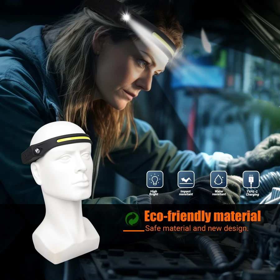Rechargeable Headlight Motion  - огляд і ціна Motion Sensor Outdoor