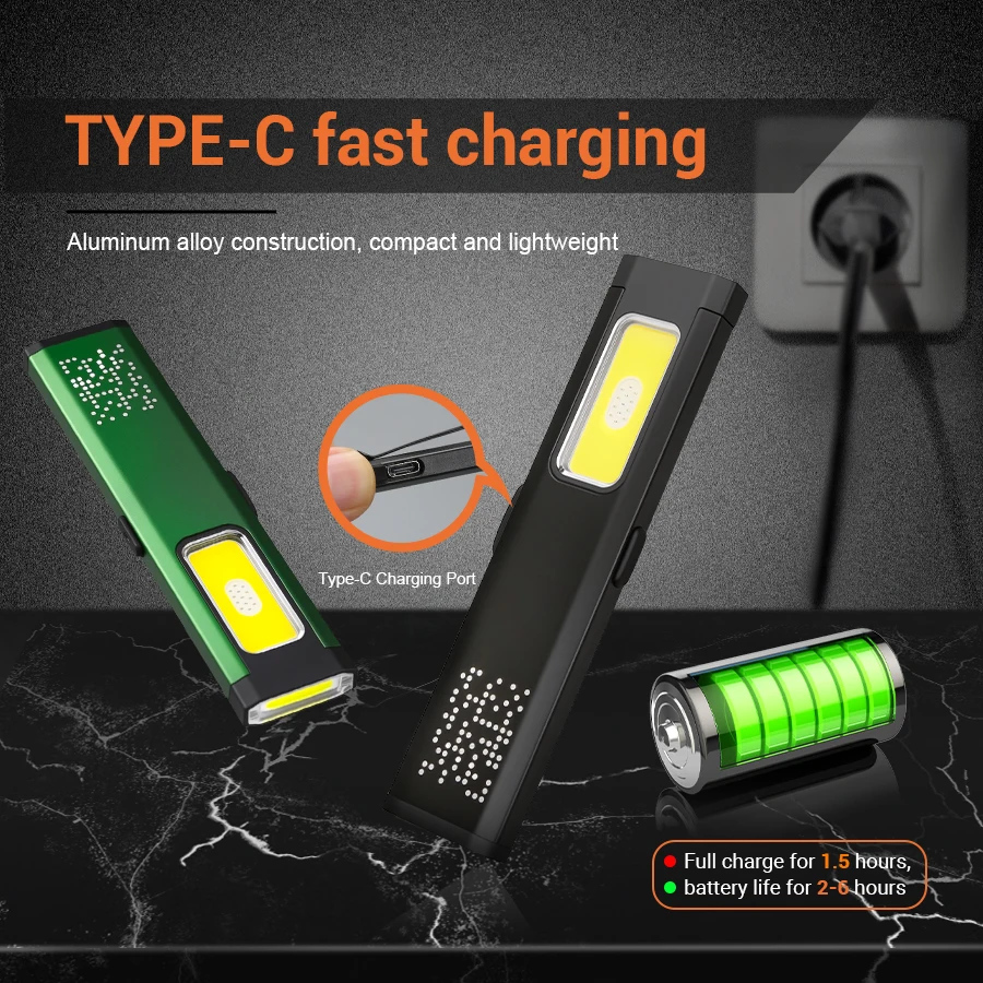 Mini Portable Rechargeable LED - огляд і ціна Outdoor Lighting Guide
