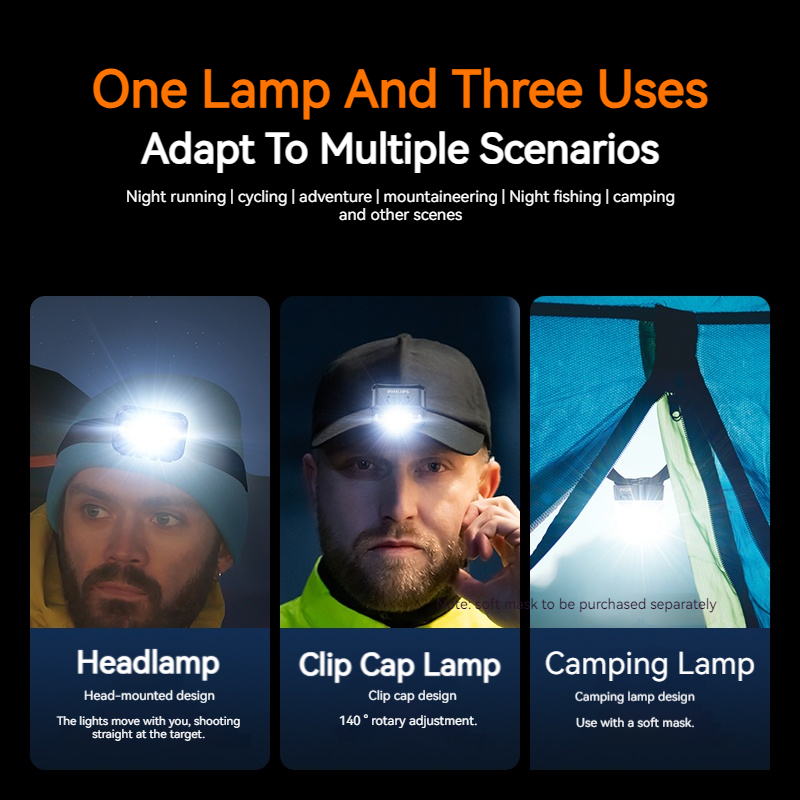 Philips LED Headlamp Sensor He - огляд і ціна Motion Sensor Outdoor