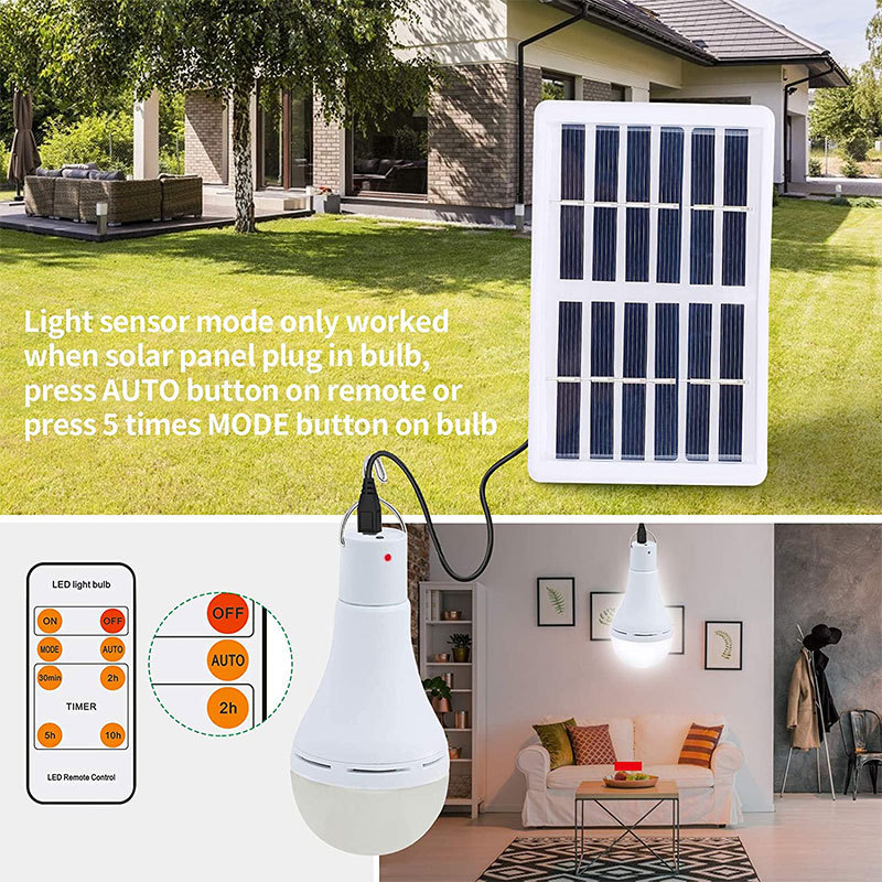 New Solar Lamps LED Emergency  - огляд і ціна Outdoor Lighting Vendors