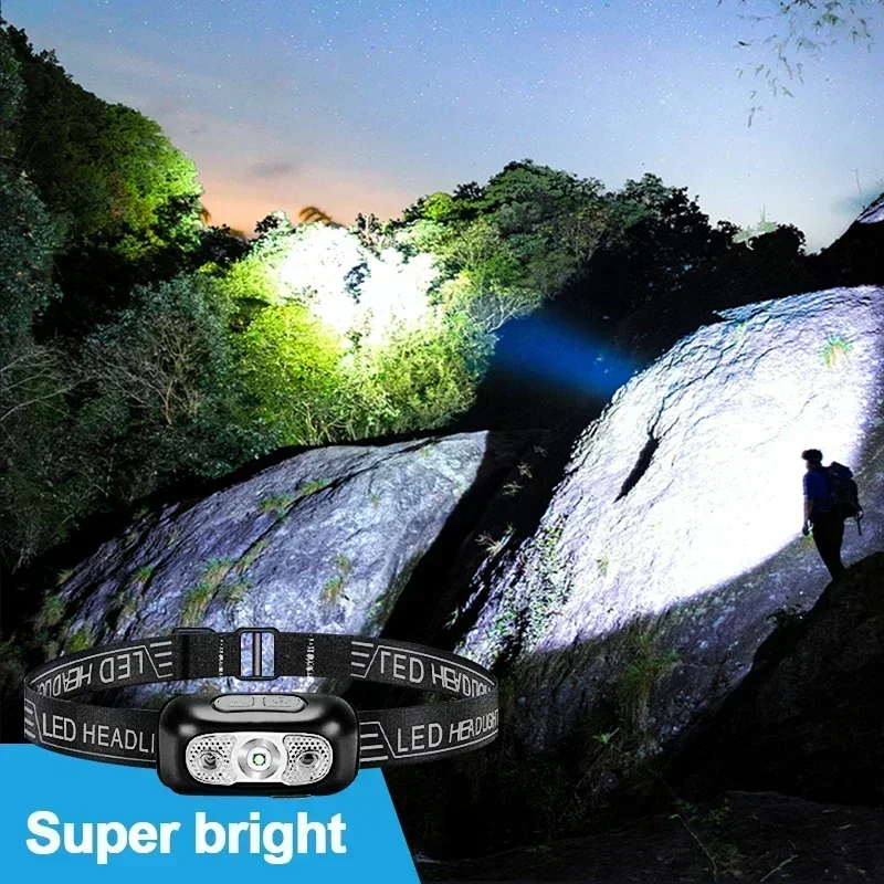 Strong Light Headlamp Portable - огляд і ціна Motion Sensor Outdoor