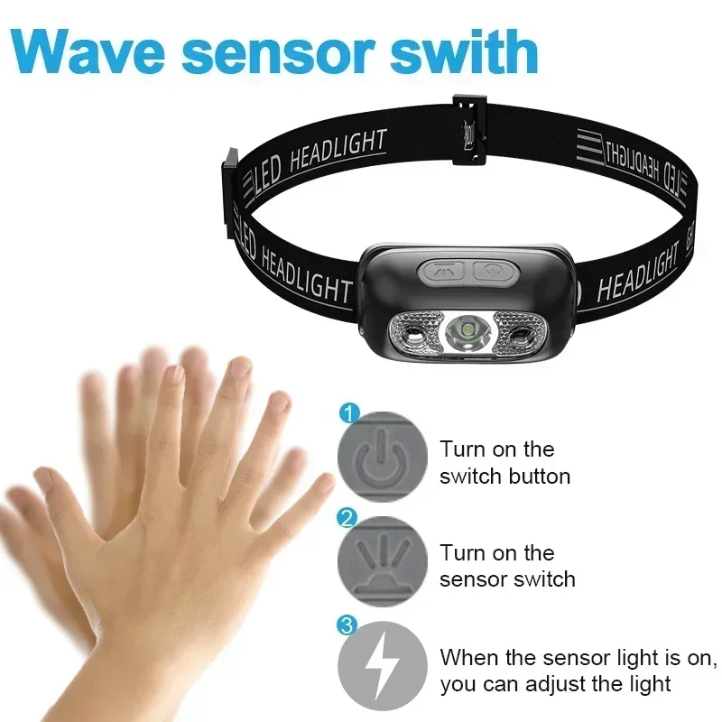 Strong Light Headlamp Portable - огляд і ціна Motion Sensor Outdoor