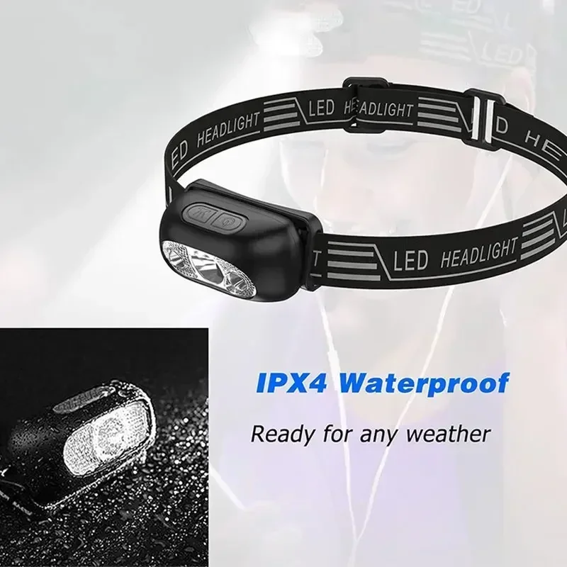 Strong Light Headlamp Portable - огляд і ціна Motion Sensor Outdoor