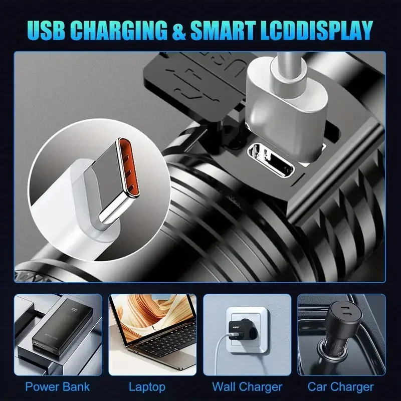 Super Bright LED Flashlight US - огляд і ціна Outdoor Lighting Black