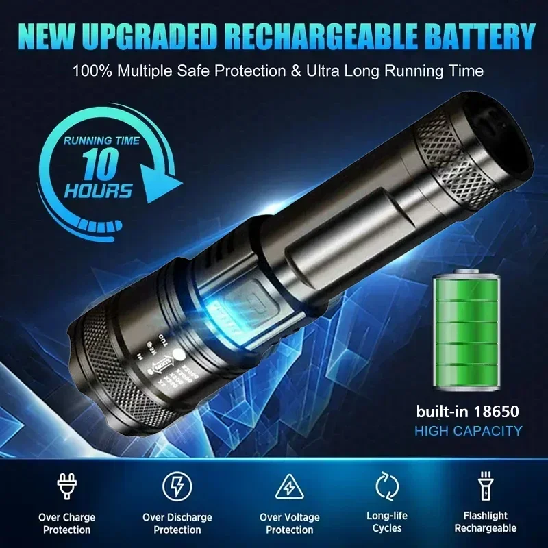 Super Bright LED Flashlight US - огляд і ціна Outdoor Lighting Black