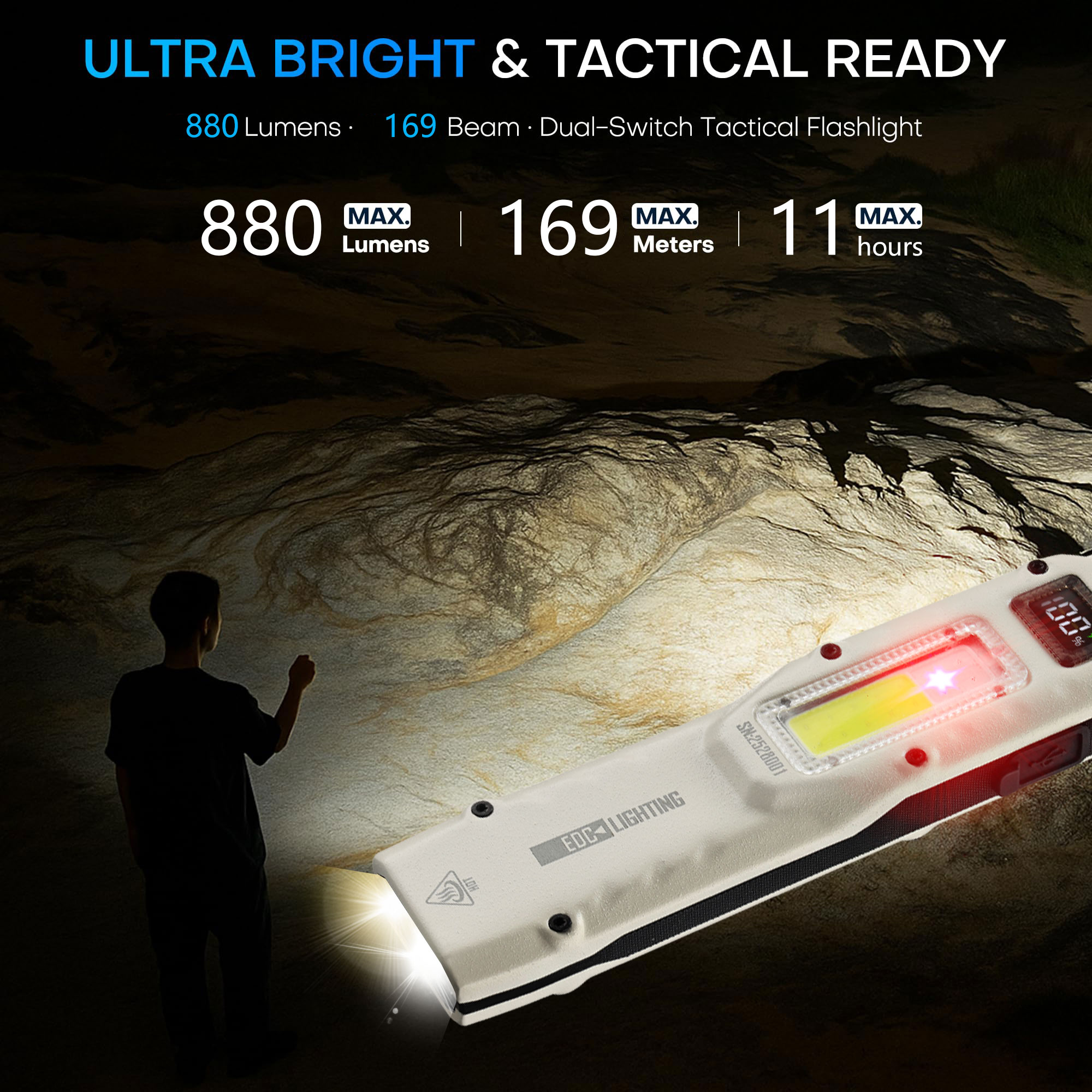 Portable 880LM YEMAO M28 Ultra - огляд і ціна Outdoor Lighting Guide