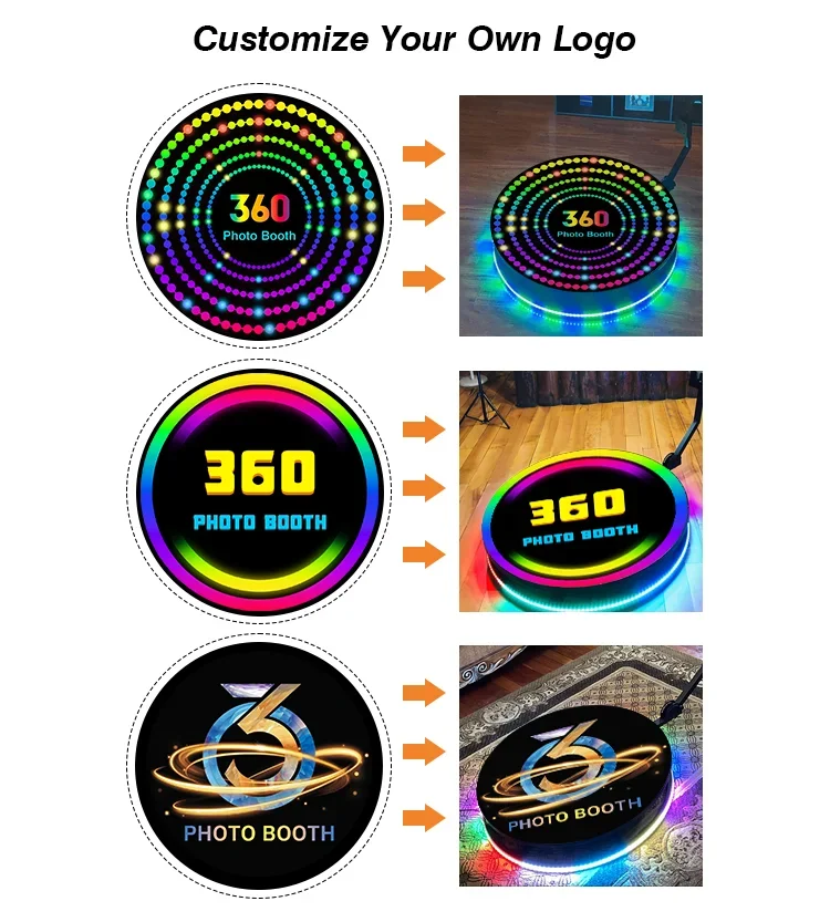 Newest portable 360 Panoramic  - огляд і ціна Outdoor Lighting Rental For Party