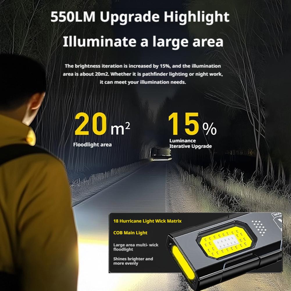LED Keychain Flashlight USB C  - огляд і ціна Outdoor Lighting Globes