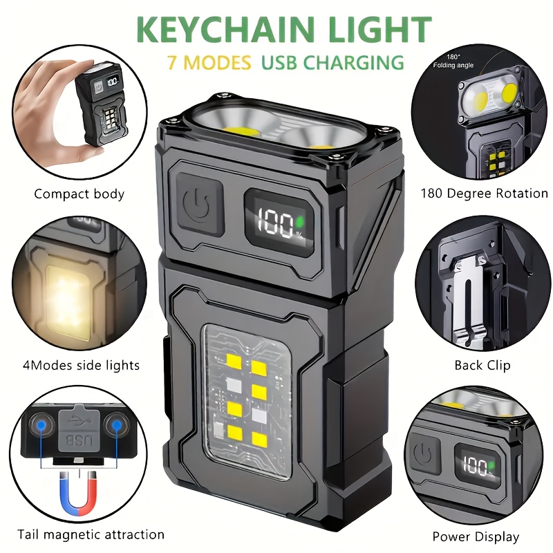 Mini Rechargeable LED Pocket F - огляд і ціна Outdoor Lighting Guide