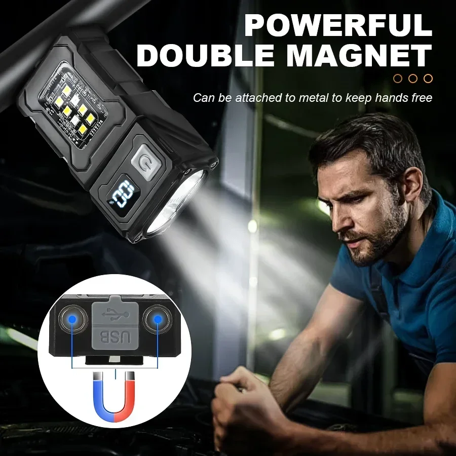 Mini Rechargeable LED Pocket F - огляд і ціна Outdoor Lighting Guide