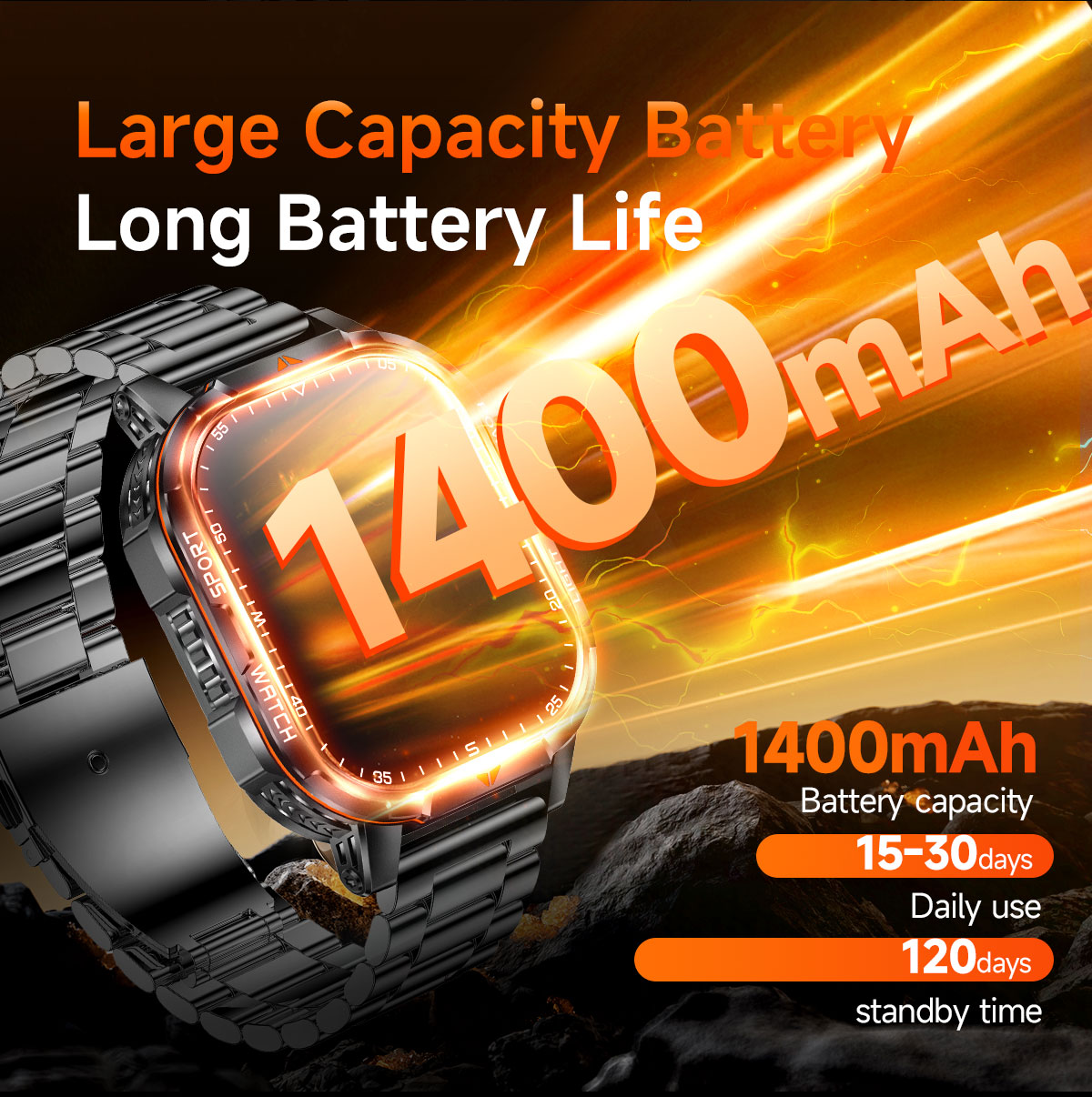 2026 New 1400mAh Super Large B - огляд і ціна Outdoor Lighting Trends 2026