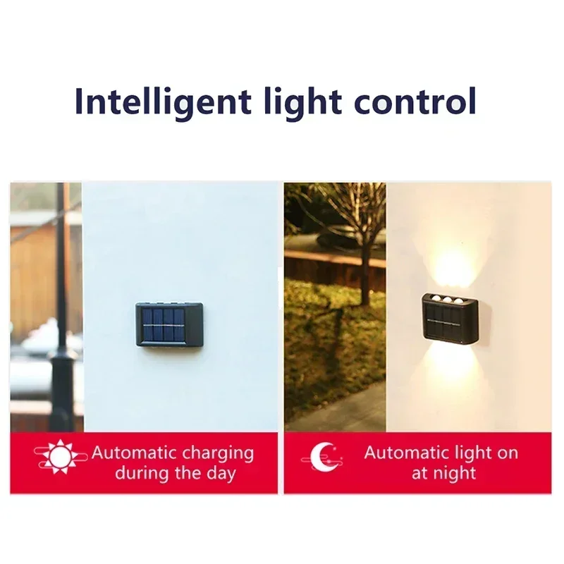 LED Solar Light Outdoor Waterp - огляд і ціна Outdoor Lighting Guide