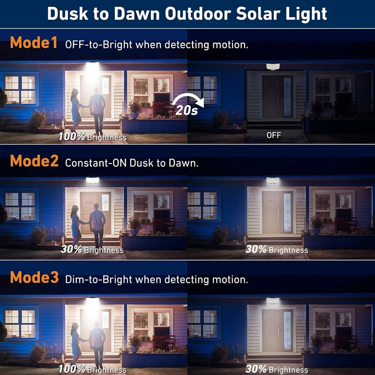 234LED Solar Outdoor Lights Mo - огляд і ціна Motion Sensor Outdoor