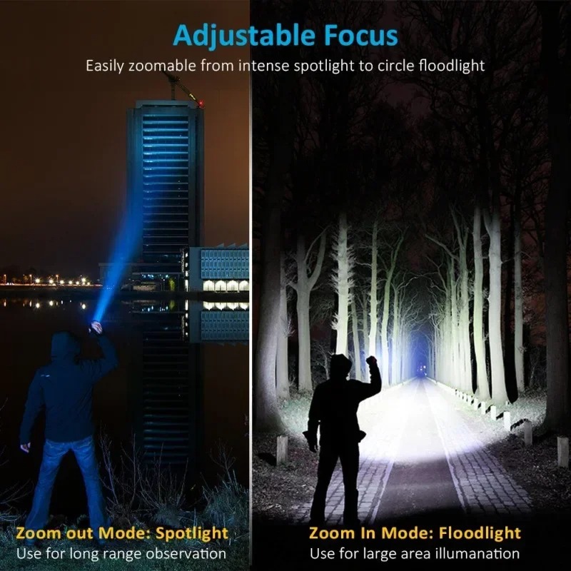 Rechargeable T6 Handheld Flash - огляд і ціна Outdoor Lighting Black