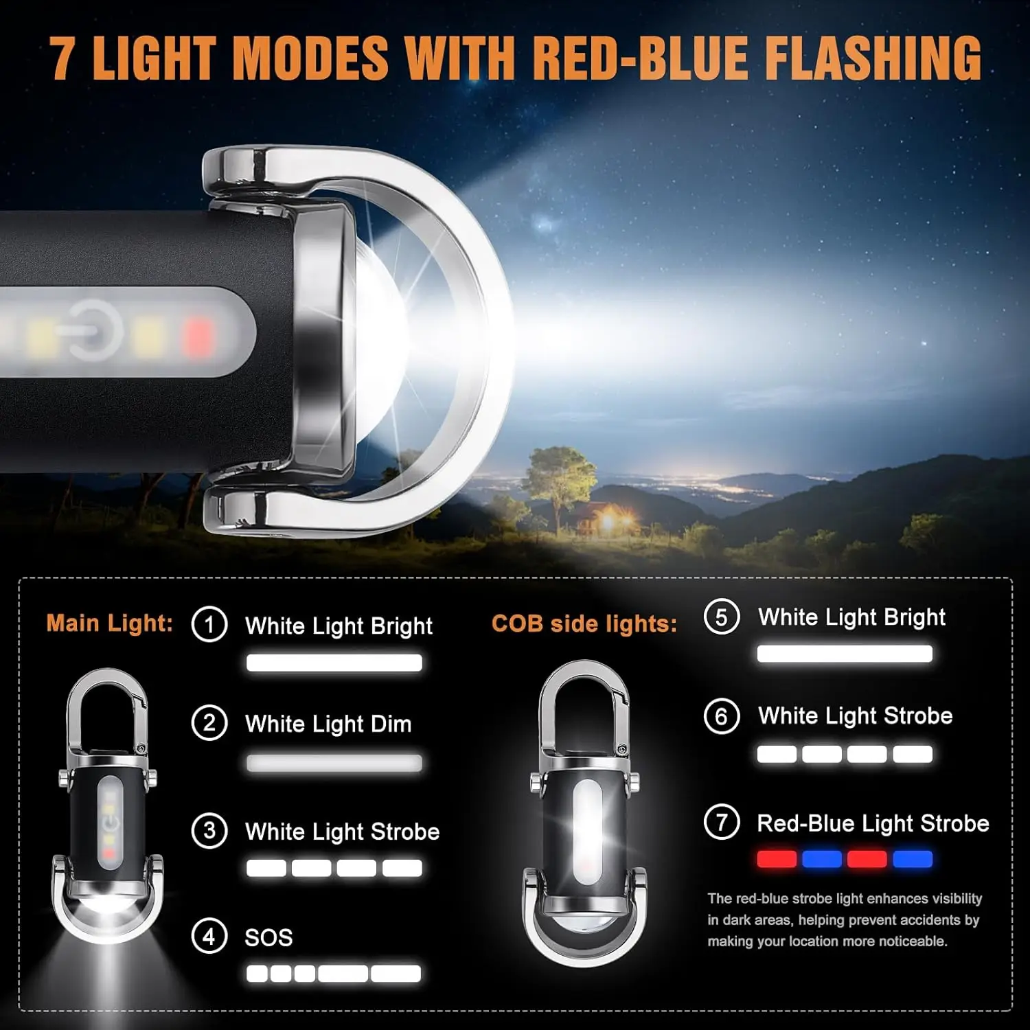 Mini Keychain Flashlight Recha - огляд і ціна Outdoor Lighting Guide
