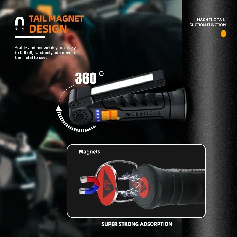 Portable COB LED Flashlight US - огляд і ціна Outdoor Lighting Guide