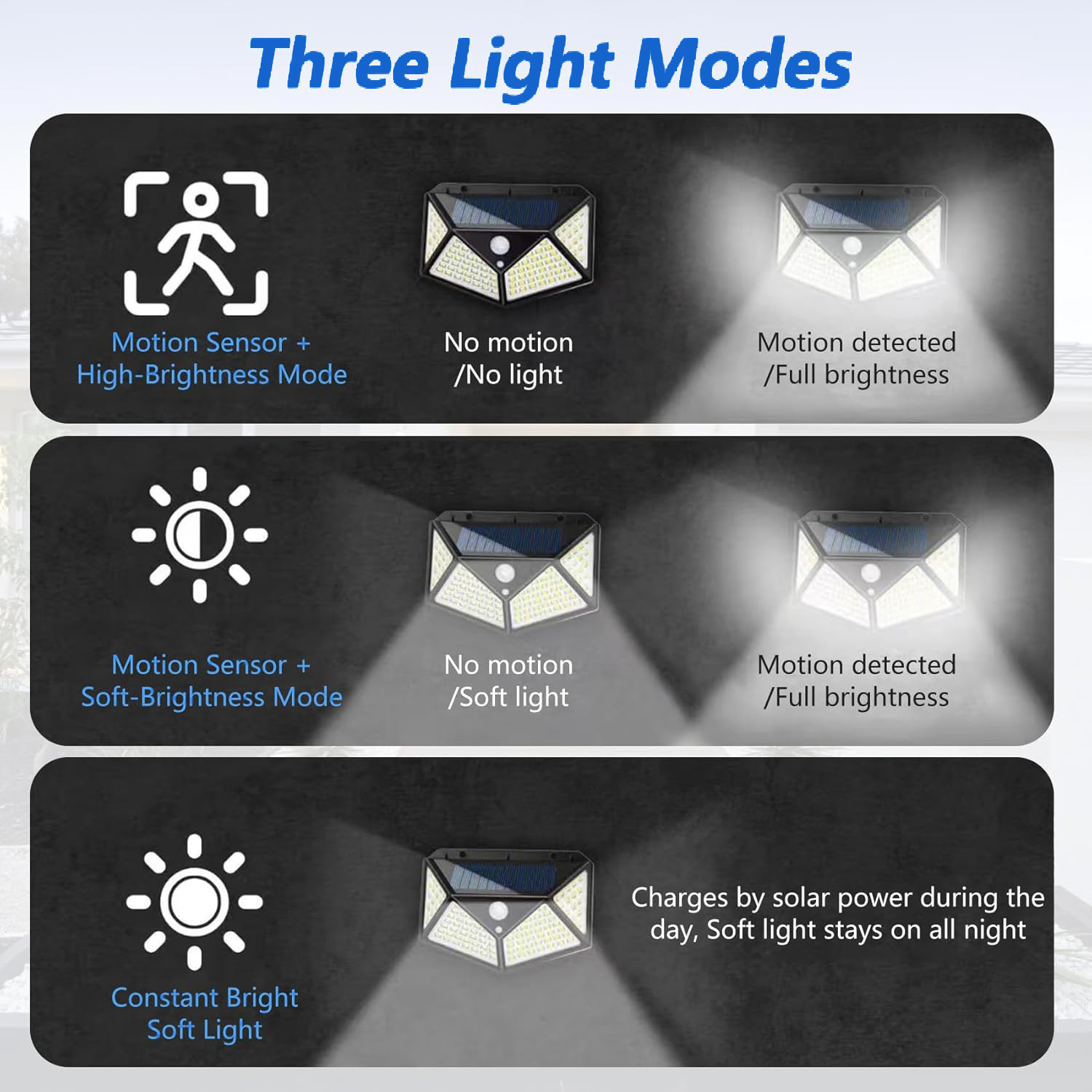 Multifunctional Solar Lamp Out - огляд і ціна Outdoor Lighting Globes