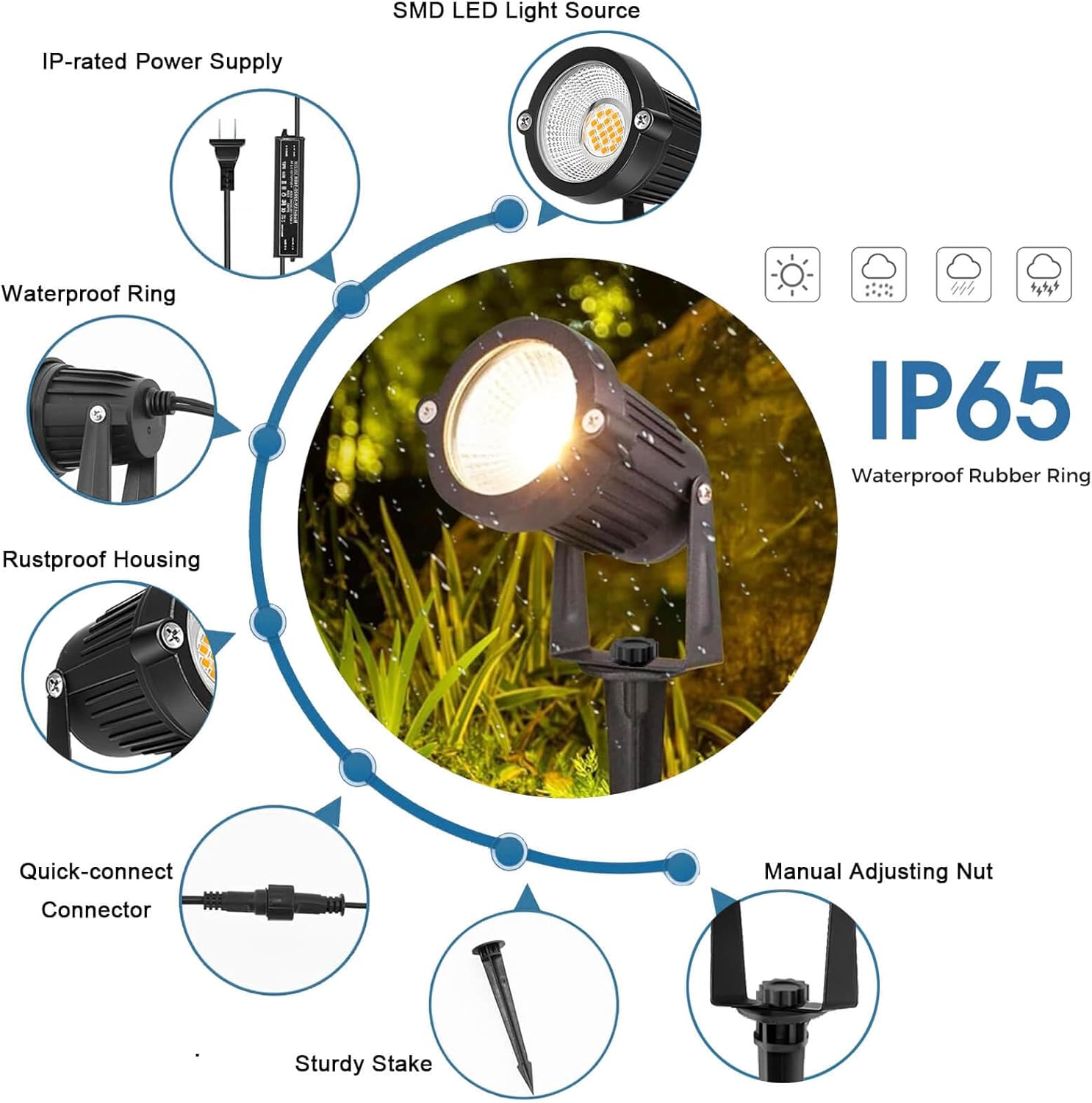 Low Voltage Landscape Lighting - огляд і ціна Outdoor Lighting Voltage