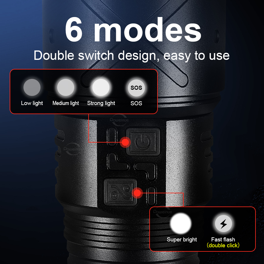 Ultra Powerful 3000W Flashligh - огляд і ціна Outdoor Lighting Setup