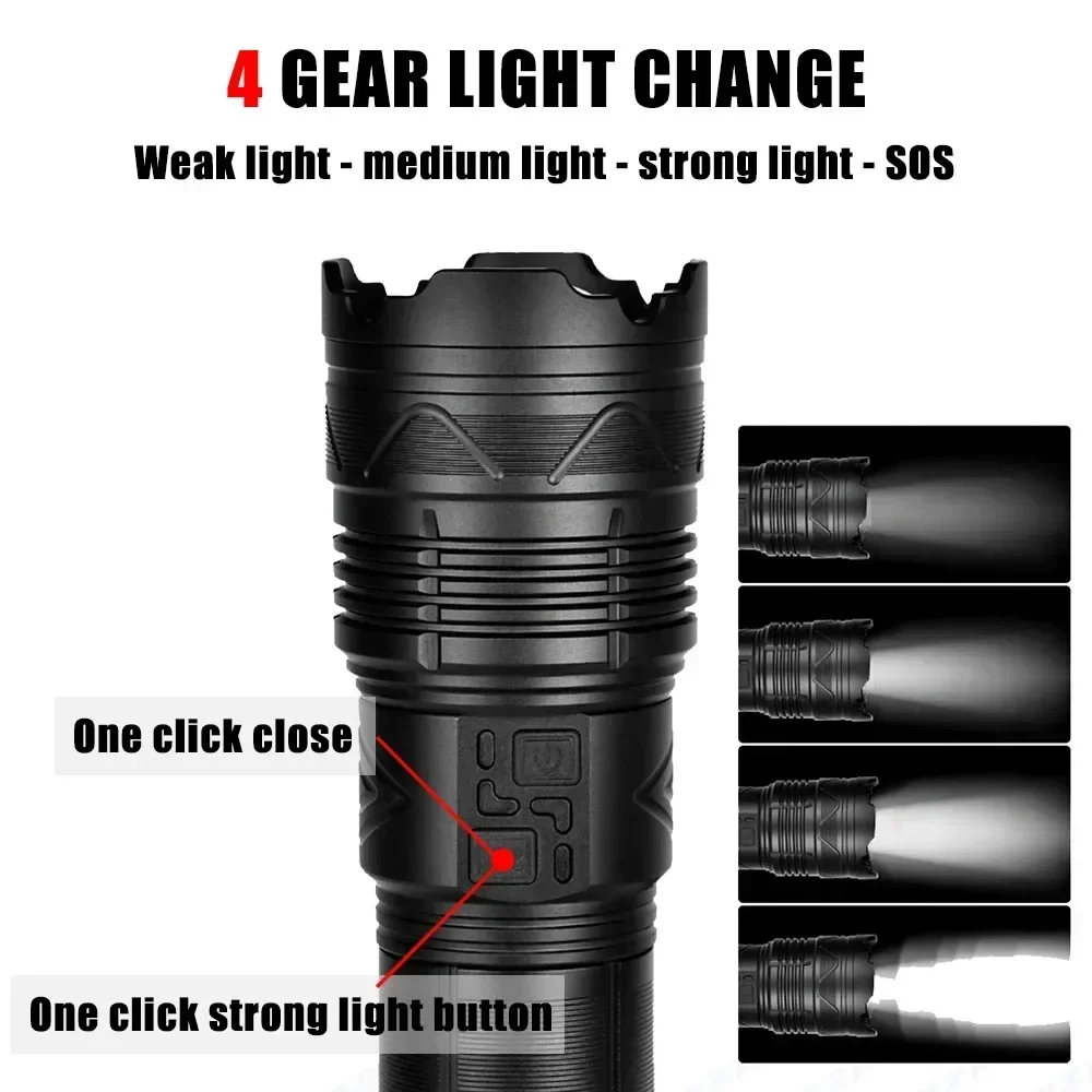99000000LM Super Bright LED Fl - огляд і ціна Outdoor Lighting Black