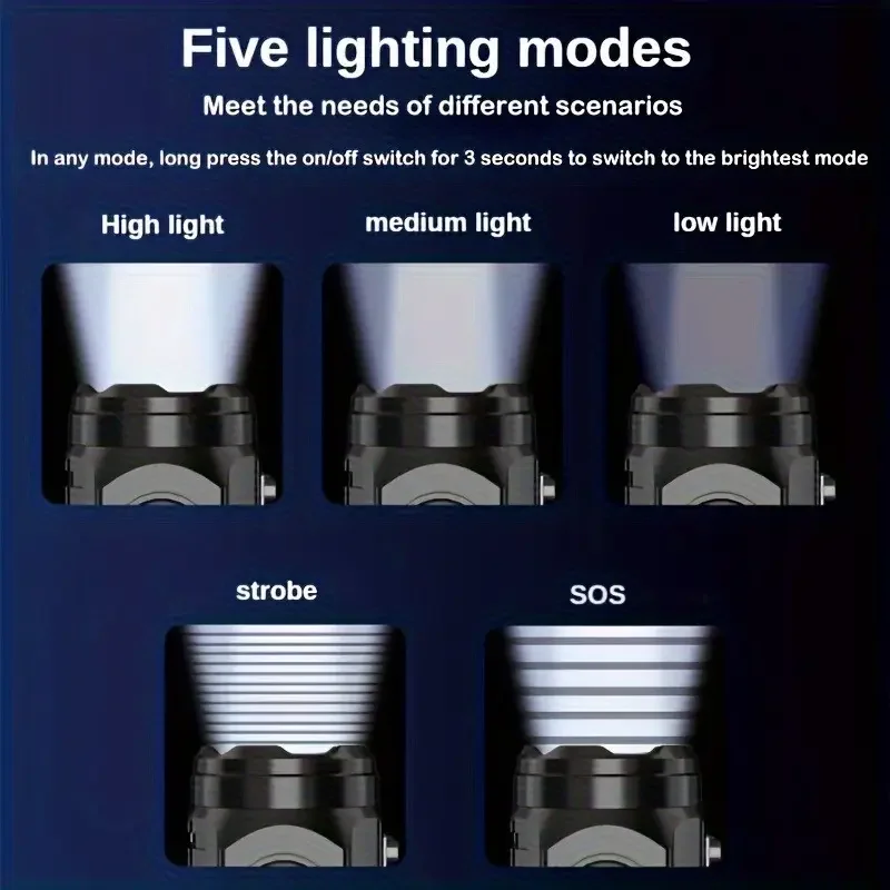 Mini 3LED Flashlight With Pen  - огляд і ціна Outdoor Lighting Black