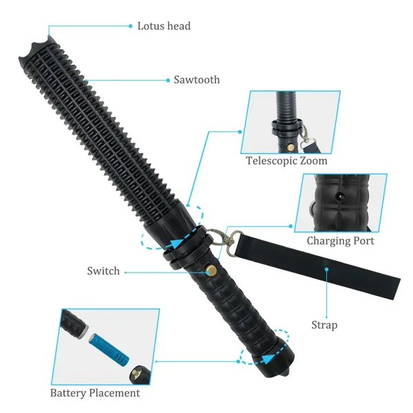 USB Rechargeable LED Flashligh - огляд і ціна Outdoor Lighting Guide