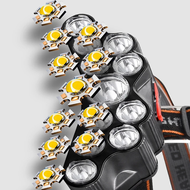 11 LED Headlamp Strong Light H - огляд і ціна Outdoor Lighting Globes