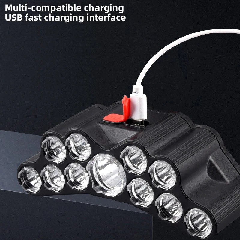 11 LED Headlamp Strong Light H - огляд і ціна Outdoor Lighting Globes