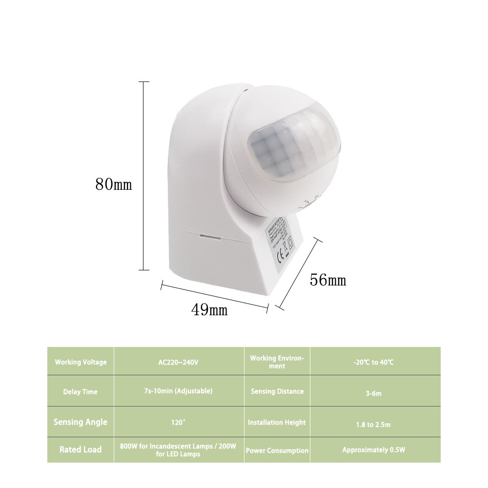 220V Outdoor Waterproof Wall-m - огляд і ціна Motion Sensor Outdoor