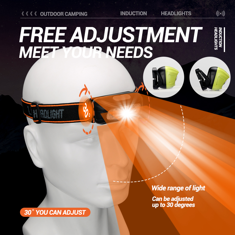 Strong Light Headlamp Portable - огляд і ціна Motion Sensor Outdoor