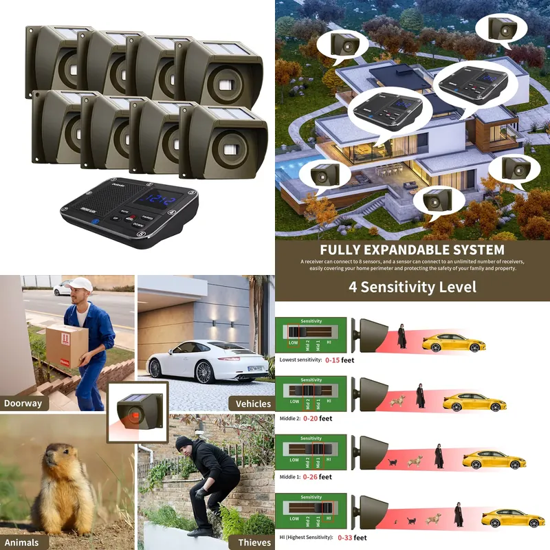Outdoor Solar - Powered Wirele - огляд і ціна Motion Sensor Outdoor