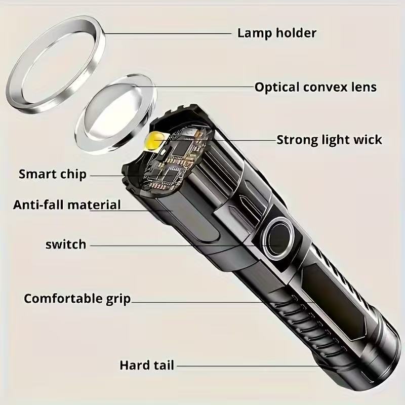 New High-power Led Flashlight  - огляд і ціна Outdoor Lighting Black