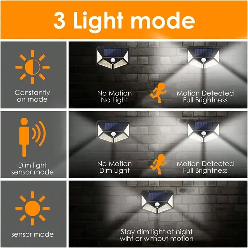 100LED Outdoor Solar Garden Li - огляд і ціна Motion Sensor Outdoor