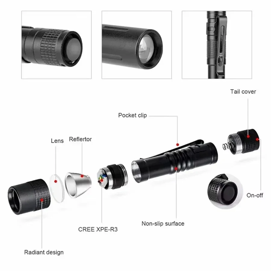 1-4PCS Mini Portable LED Pen L - огляд і ціна Outdoor Lighting Setup