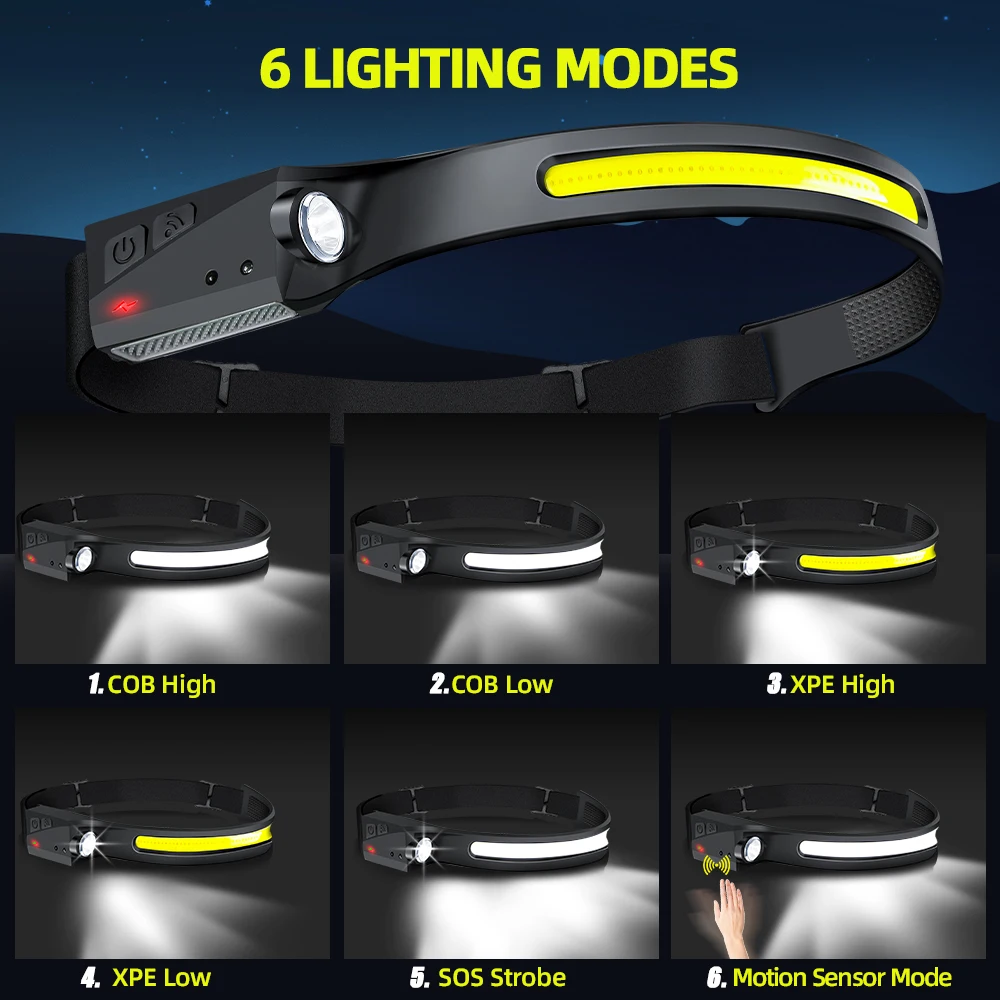 Sensor Headlamp LED Head Flash - огляд і ціна Motion Sensor Outdoor