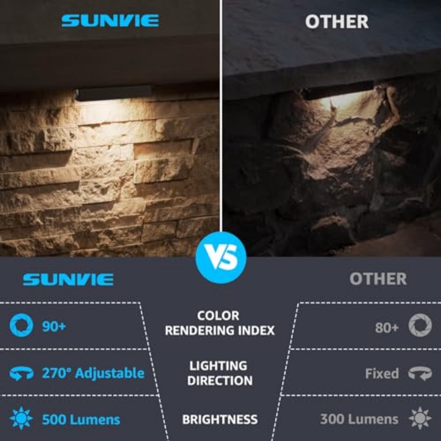 7 Inch Hardscape Lighting 5W L - огляд і ціна Outdoor Lighting Voltage