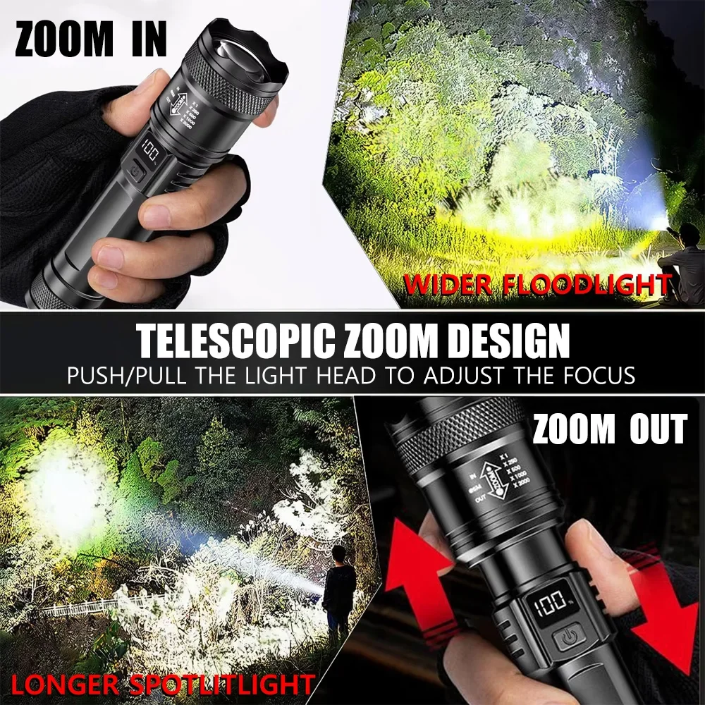 Rechargeable LED Flashlight Zo - огляд і ціна Outdoor Lighting Guide