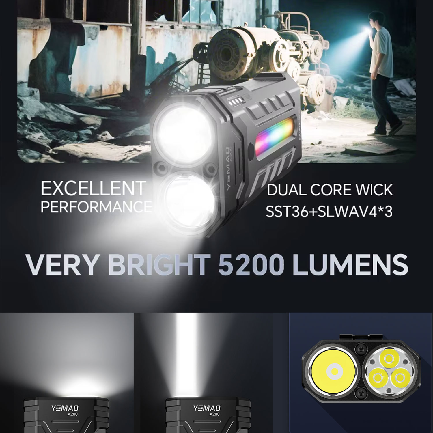 5200LM Innovative Multifunctio - огляд і ціна Outdoor Lighting Guide
