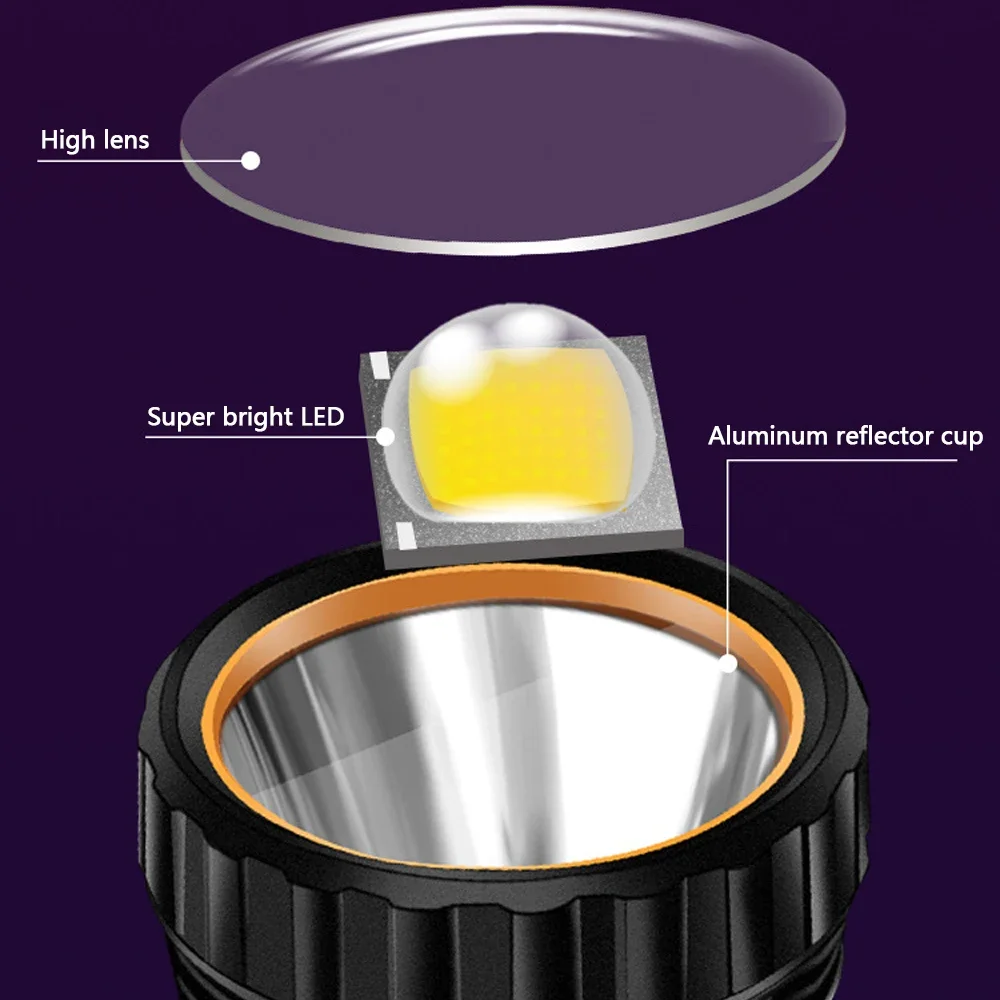 1PC Multi-function Solar LED F - огляд і ціна Outdoor Lighting Black