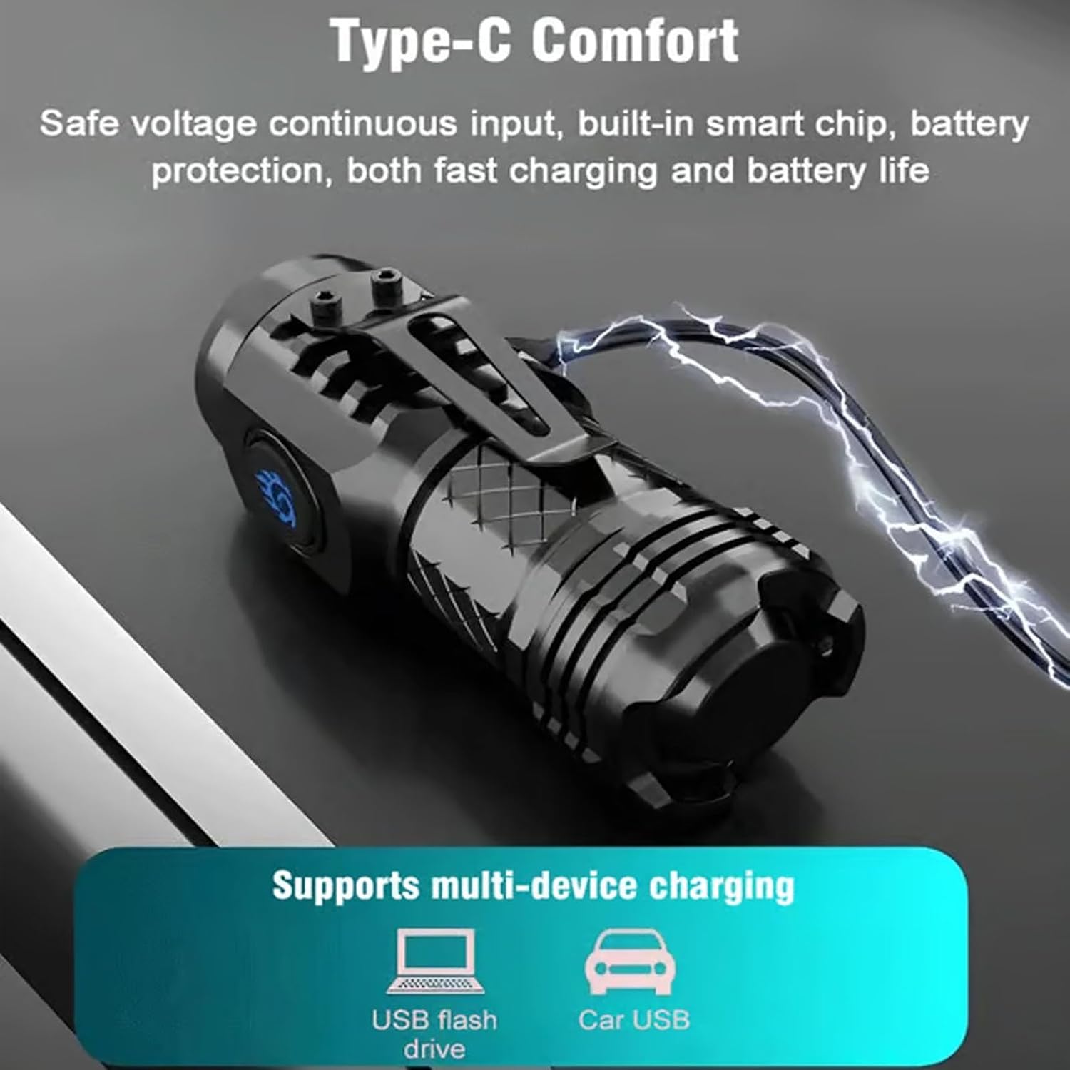 High Strong Power Tactical Fla - огляд і ціна Outdoor Lighting Guide