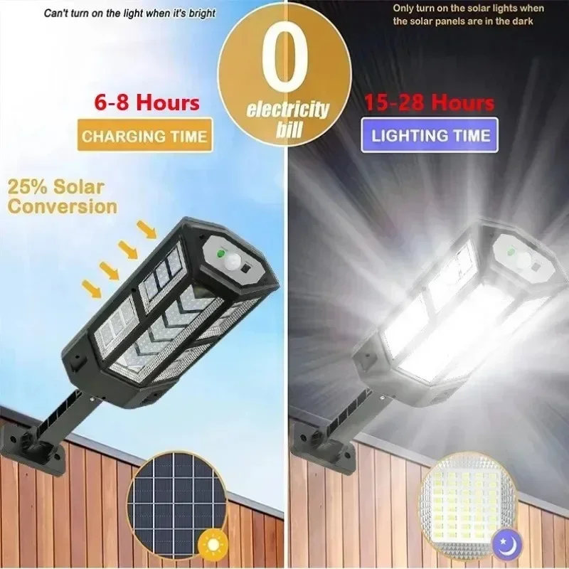 Solar LED Light Super Bright O - огляд і ціна Motion Sensor Outdoor