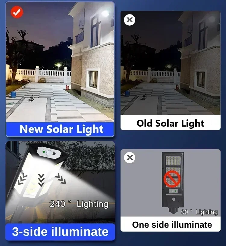 Solar LED Light Super Bright O - огляд і ціна Motion Sensor Outdoor